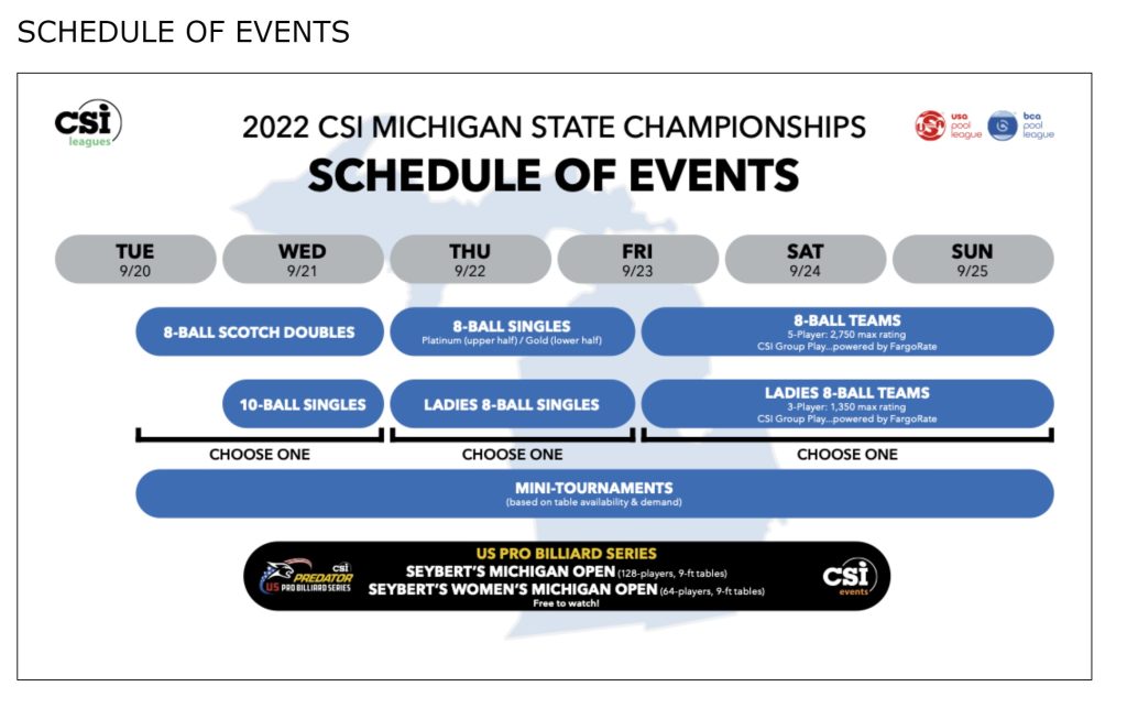 2022 CSI MICHIGAN STATE CHAMPIONSHIPS Kellogg Arena